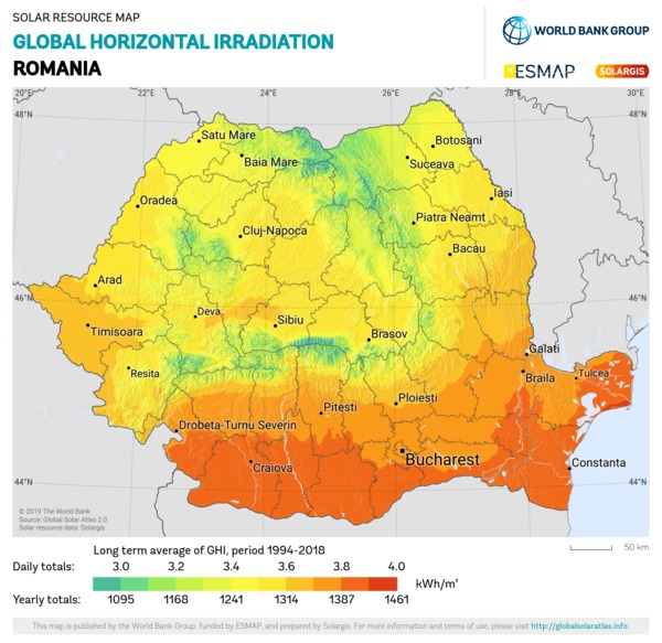 水平面总辐射量, Romania