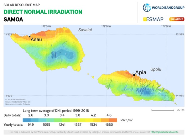 Direct Normal Irradiation, Samoa