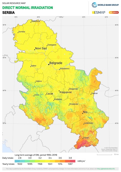 法向直接辐射量, Serbia
