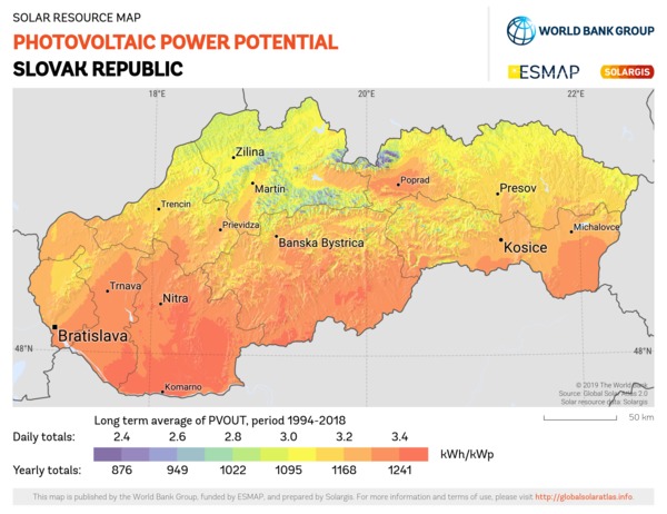 Photovoltaic Electricity Potential, Slovakia