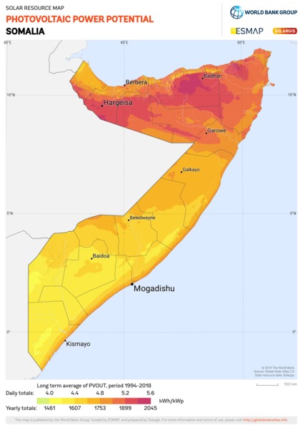 Photovoltaic Electricity Potential, Somalia