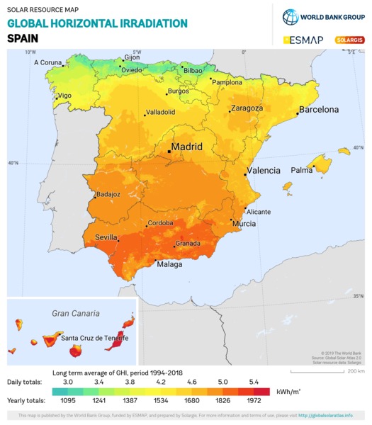 水平面总辐射量, Spain