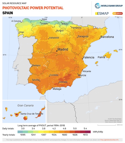光伏发电潜力, Spain