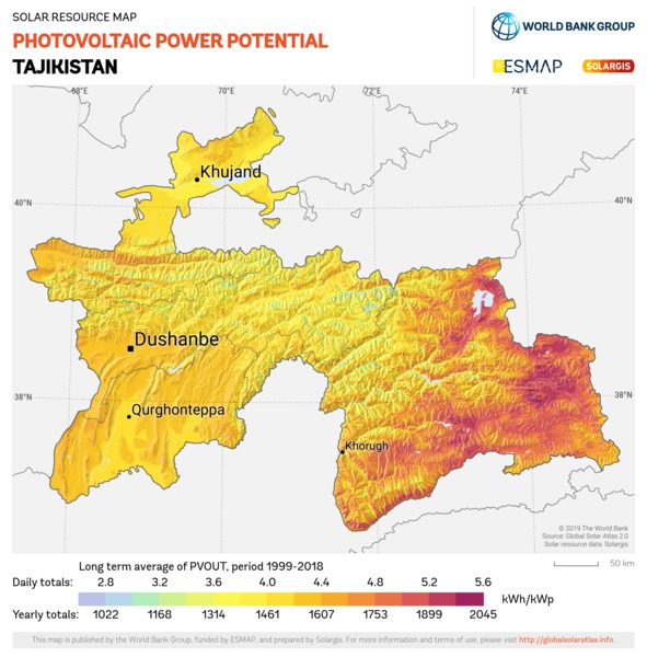 Photovoltaic Electricity Potential, Tajikistan
