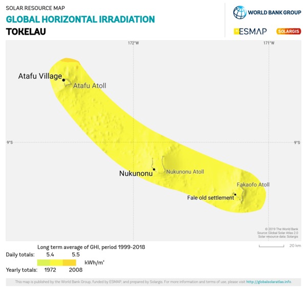 Global Horizontal Irradiation, Tokelau