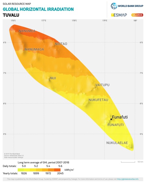 水平面总辐射量, Tuvalu