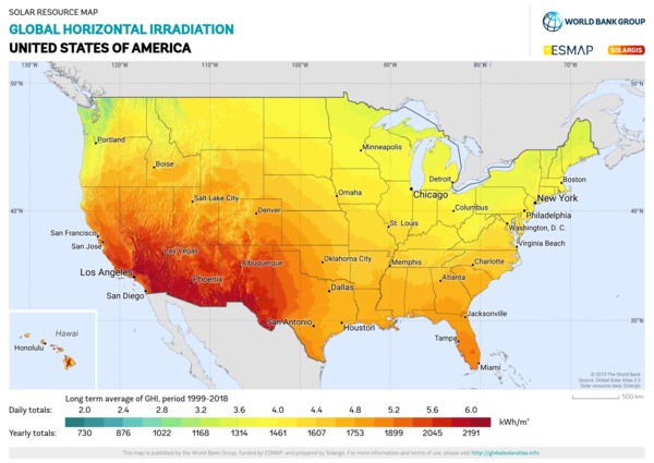Global Horizontal Irradiation, USA