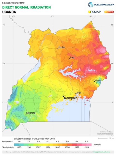 法向直接辐射量, Uganda