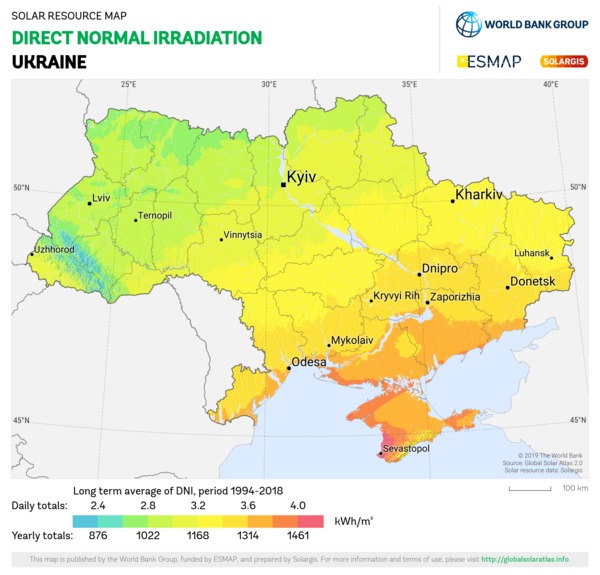 法向直接辐射量, Ukraine