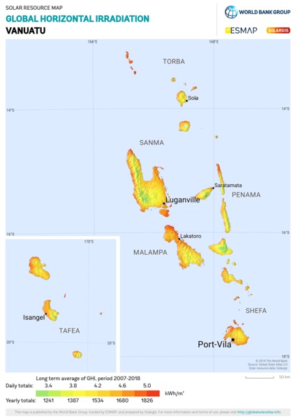 水平面总辐射量, Vanuatu