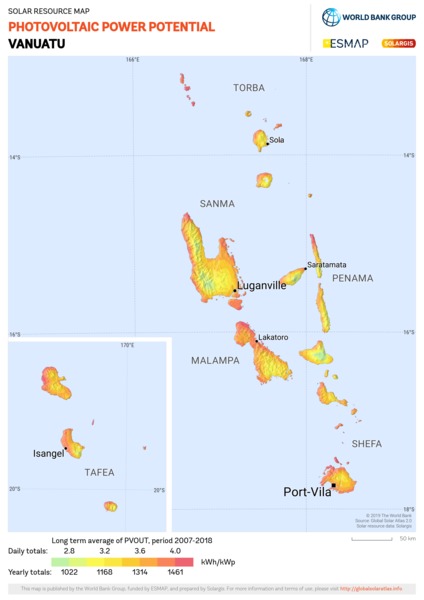 光伏发电潜力, Vanuatu