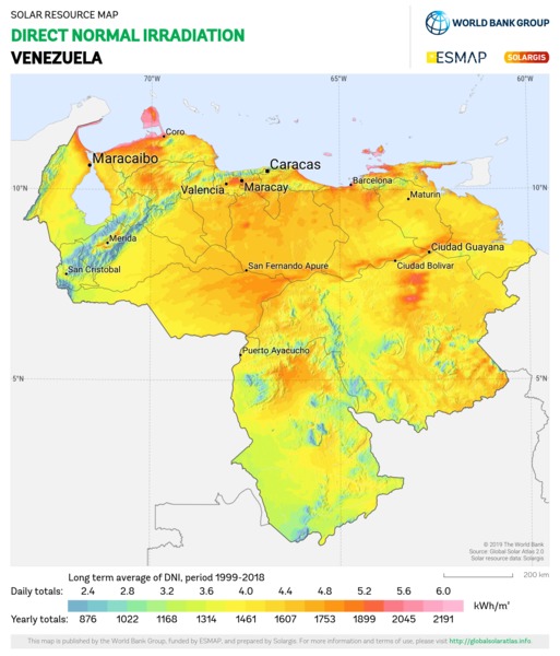 法向直接辐射量, Venezuela