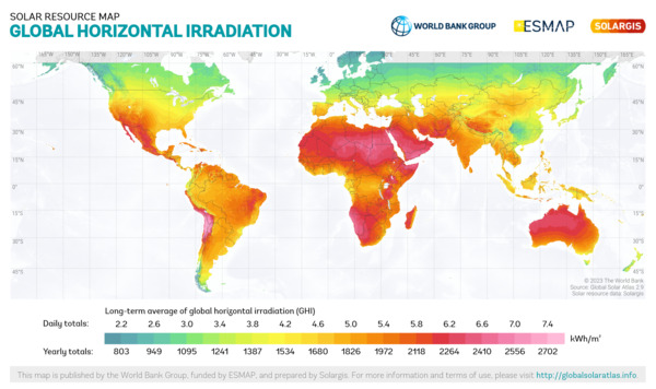 Global Horizontal Irradiation, World