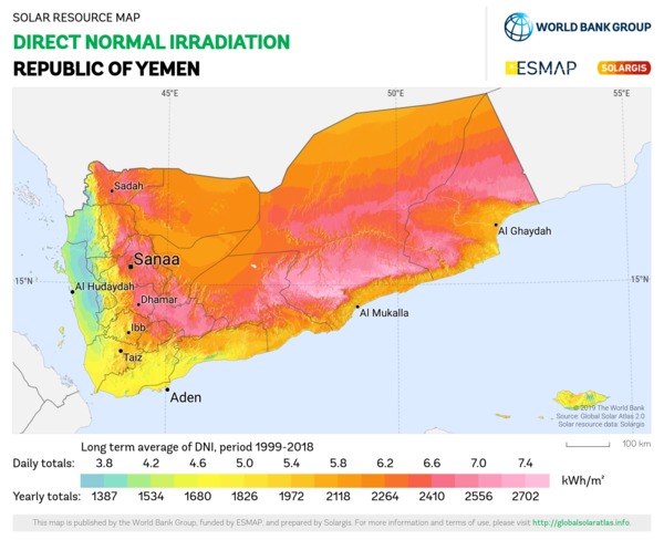 Direct Normal Irradiation, Yemen