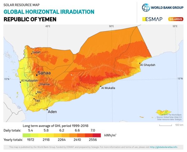 Global Horizontal Irradiation, Yemen